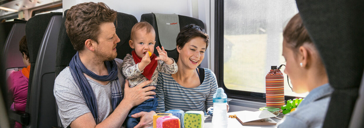 ÖBB Familie im Zug