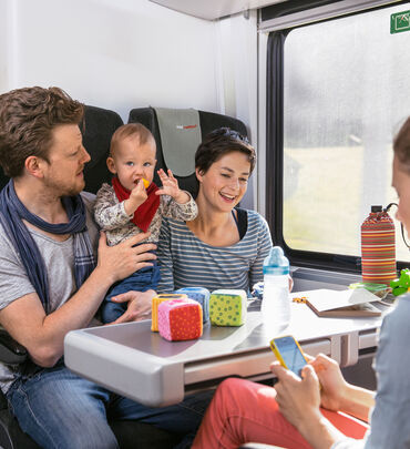 ÖBB Familie im Zug