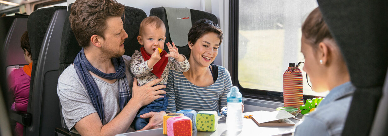 ÖBB Familie im Zug