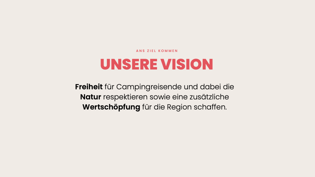 Folie mit Beschreibung der Vision